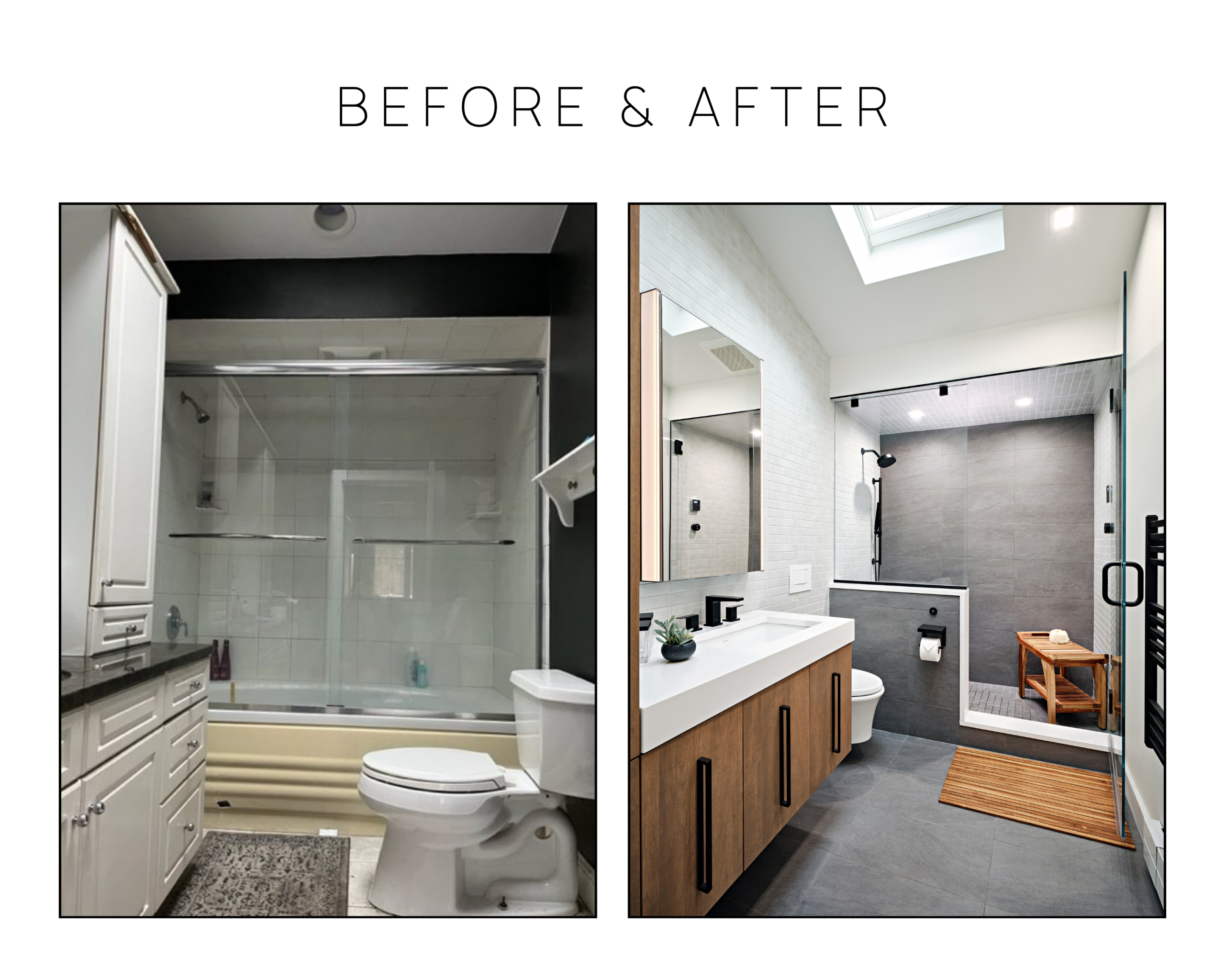 The Art of Modern Bath Design